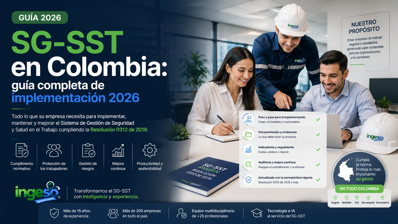 SG-SST en Colombia: guía completa de implementación 2026