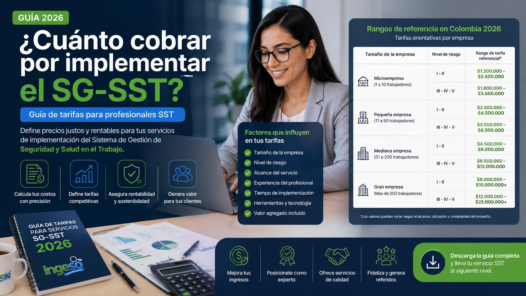 ¿Cuánto cobrar por implementar el SG-SST? Guía de tarifas para profesionales SST