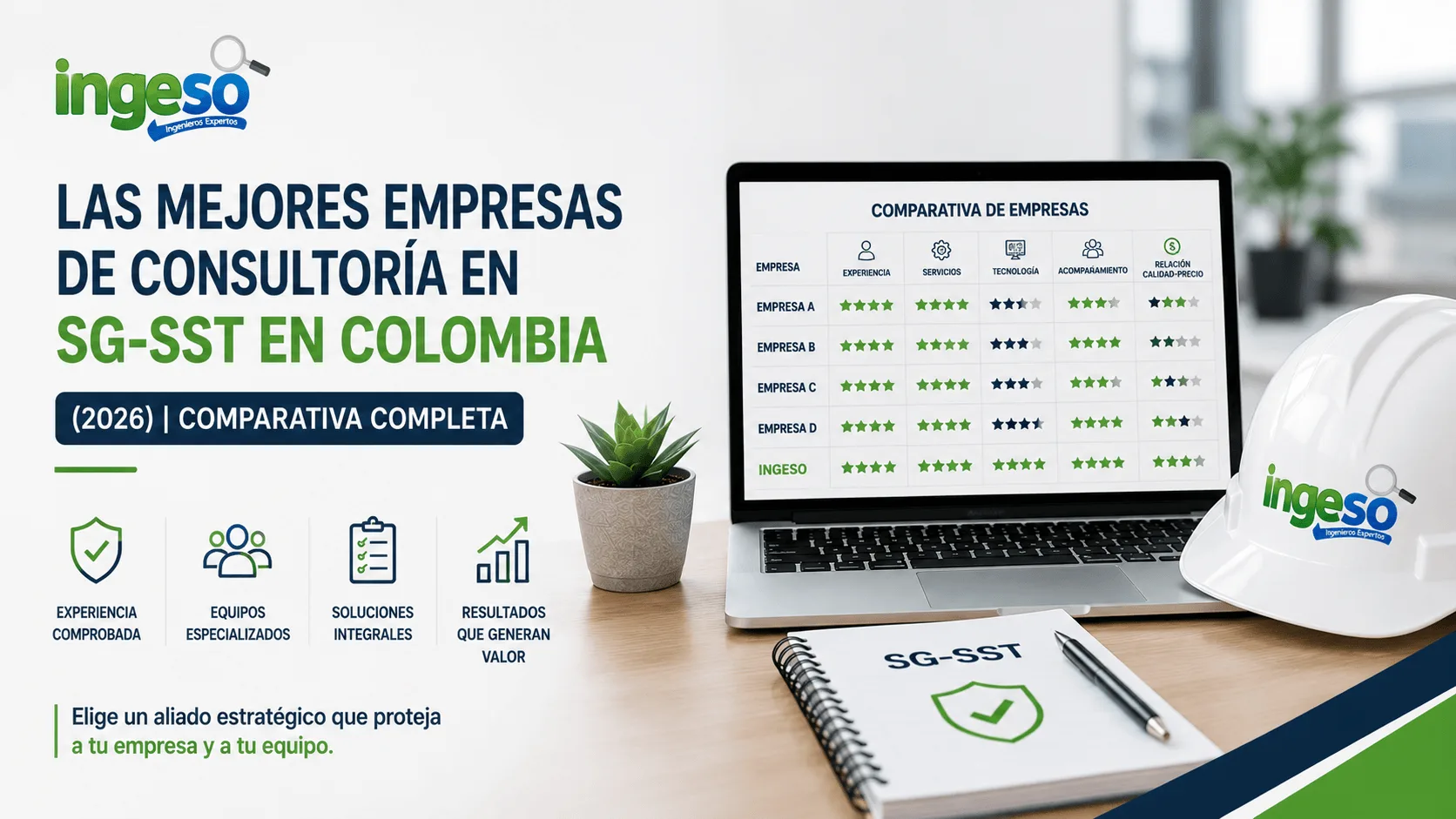 Las mejores empresas de consultoría en SG-SST en Colombia (2026) | Comparativa completa