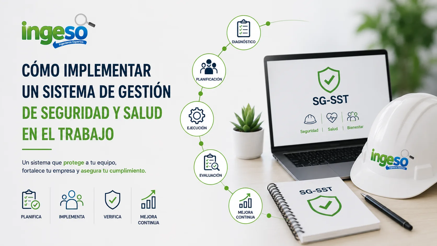 Cómo implementar un Sistema de Gestión de Seguridad y Salud en el Trabajo (SG-SST) paso a paso en Colombia | Guía Completa 2026